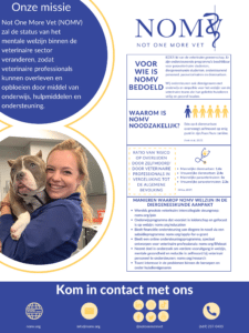 NOMV Infographic - Dutch