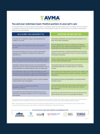 AVMA Positive Pet Guide